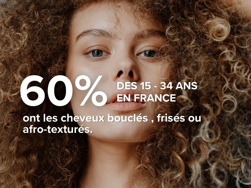 MY HAIRITAGE - Formation technique coiffure cheveux afro bouclés frisés crépus